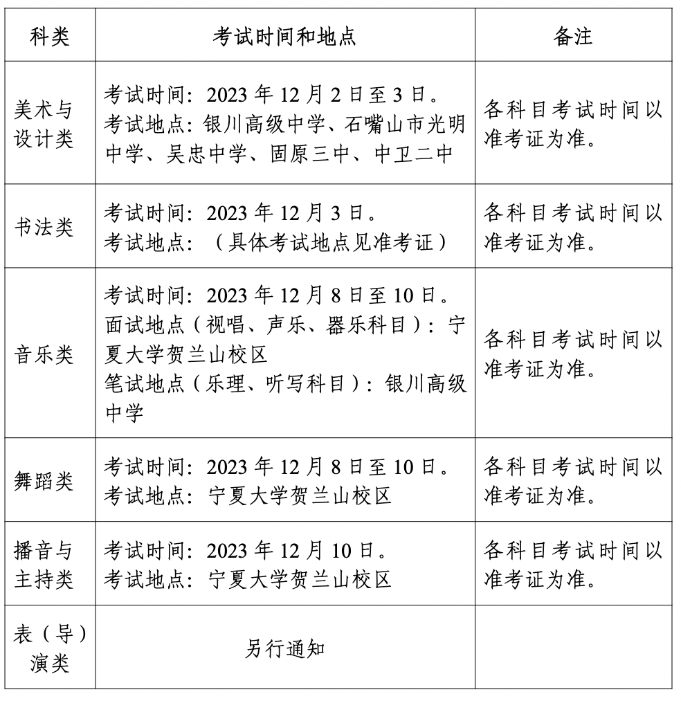 2024年宁夏艺术类专业考试时间与地点