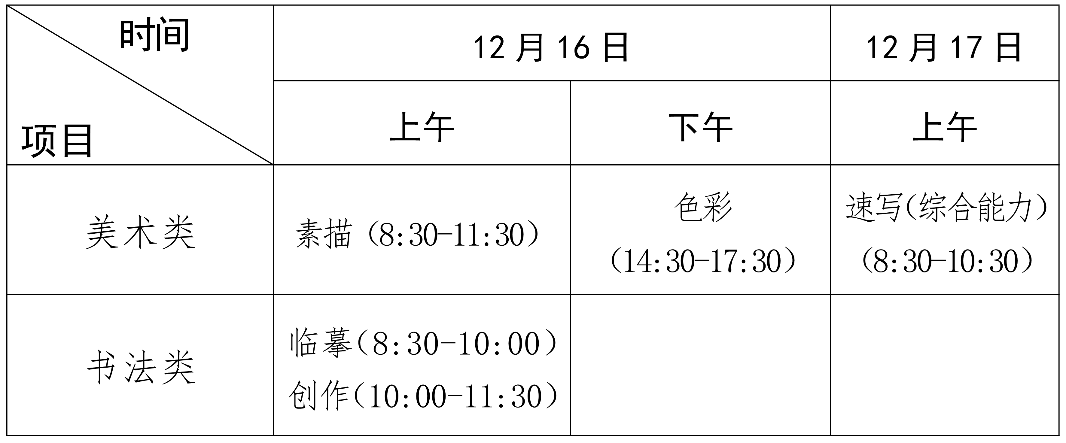 2024年海南普通高校招生艺考考试安排