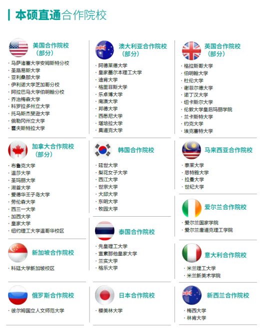 银川科技学院2024年艺术类专业招生简章