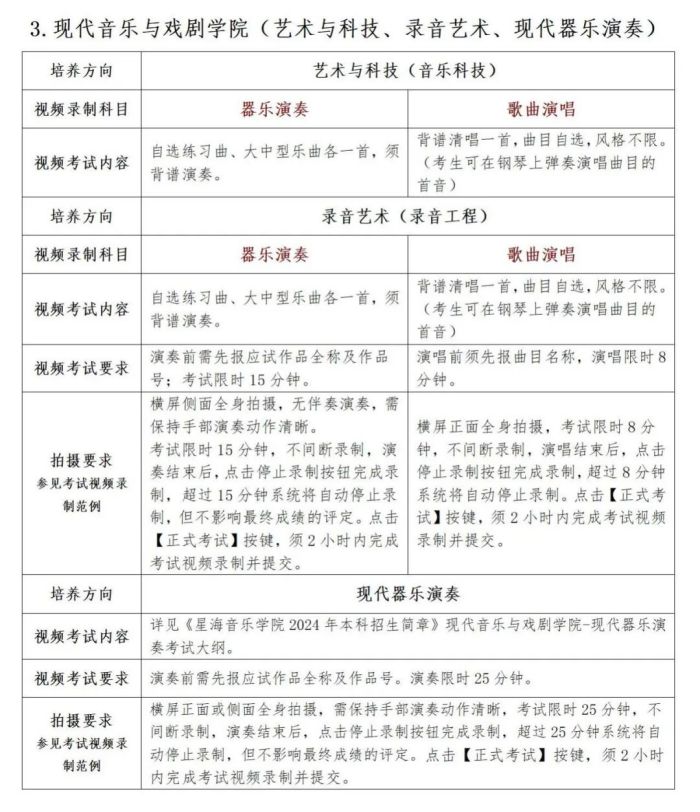 星海音乐学院2024年本科招生考试视频录制指引通知