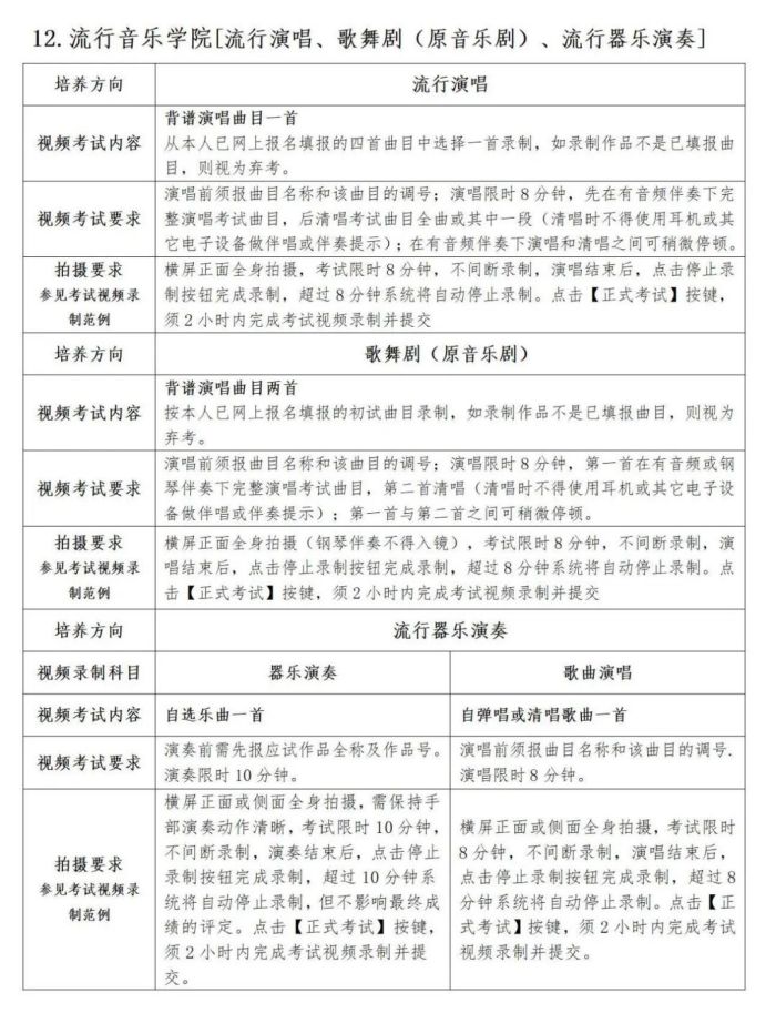 星海音乐学院2024年本科招生考试视频录制指引通知